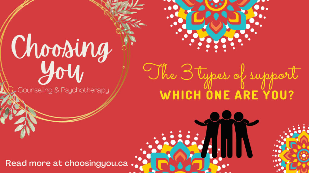 Blog banner with the title: the 3 types of support, which one are you? The background is red with colourful mosaics as decor. There's a black animation of three individuals side by side. The Choosing You logo is on the left side.